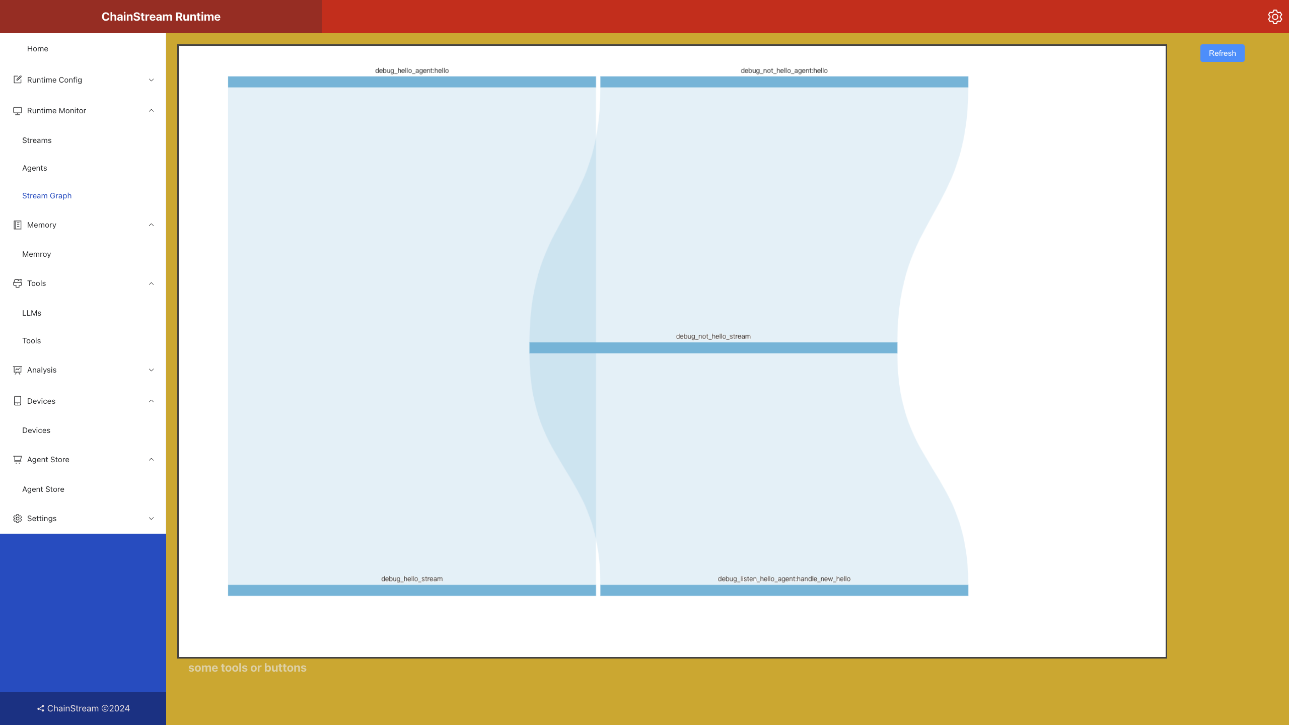 Stream Flow Graph Monitoring